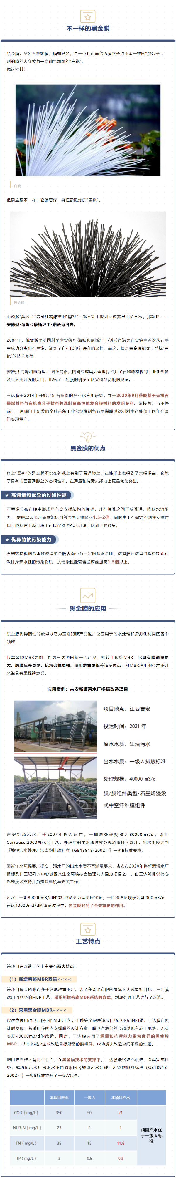 专精特新 | 原来你是这样的“黑公子” 