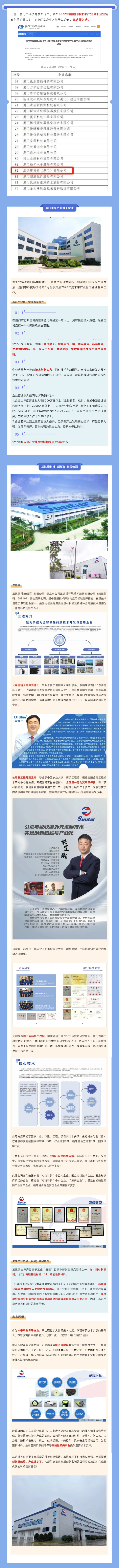 喜报 | 三达膜入选2022厦门市未来产业骨干企业