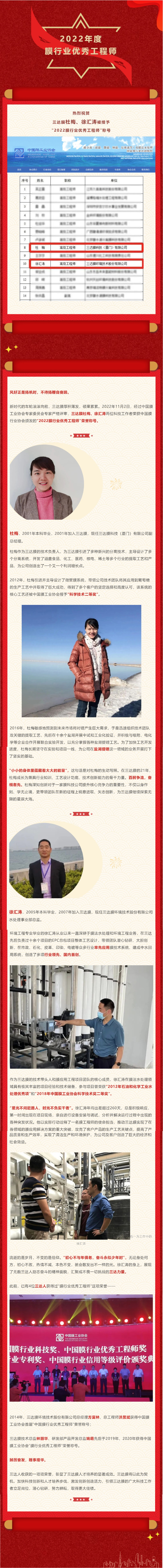 热烈祝贺！三达膜两位科技工作者荣获2022年“膜行业优秀工程师”