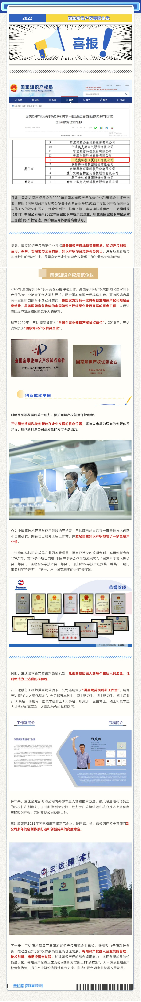 喜报 | 三达膜获评2022年国家知识产权示范企业